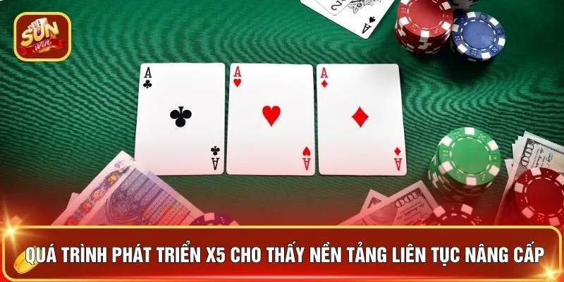 Quá trình phát triển X5 cho thấy nền tảng liên tục nâng cấp