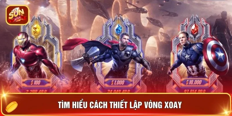Tìm hiểu cách thiết lập vòng xoay